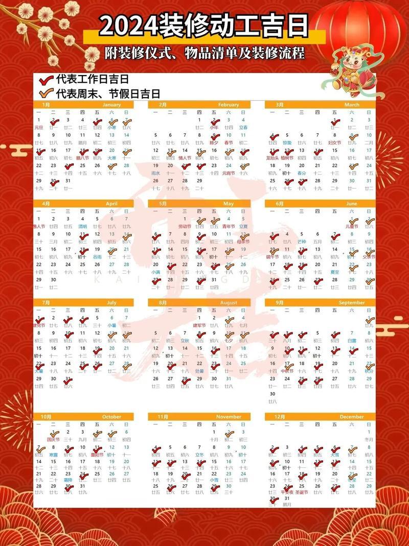 2025年9月裝修吉日查詢