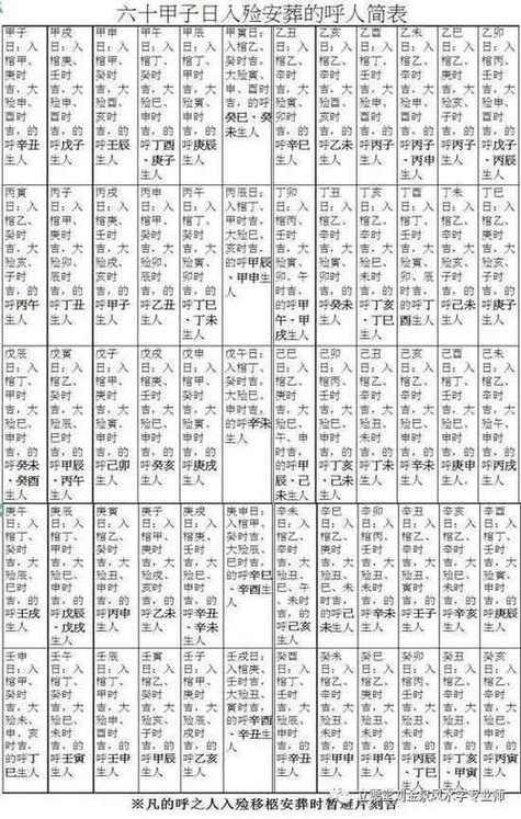2025年10月上墳黃道吉日