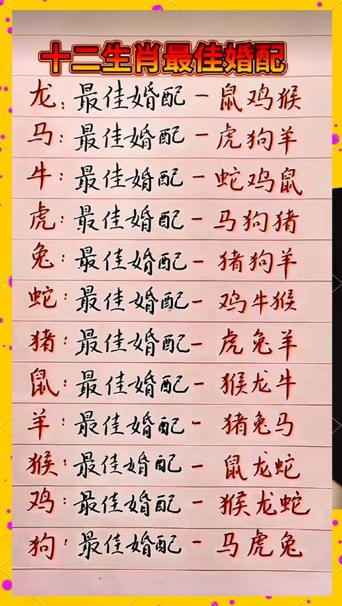 龍年與啥生肖配對(duì)