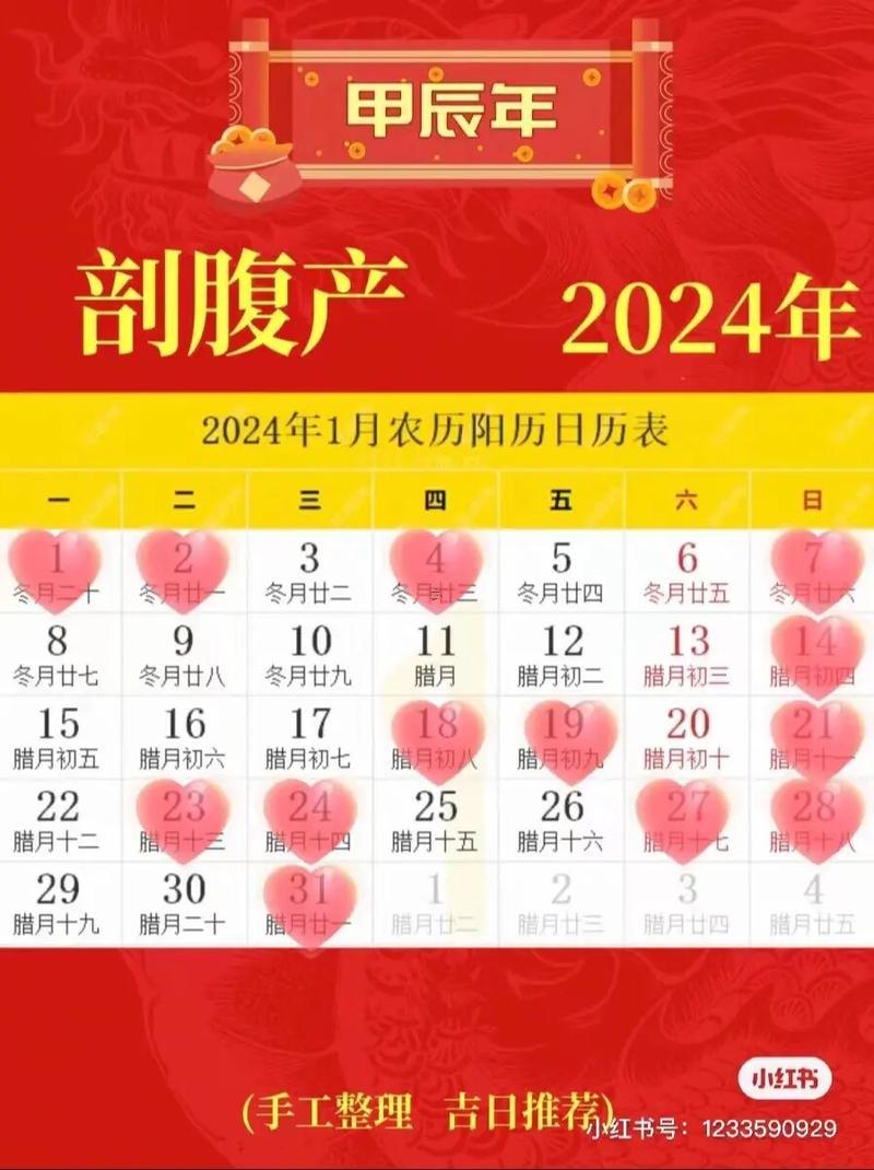 9月25預(yù)產(chǎn)期剖腹產(chǎn)吉日