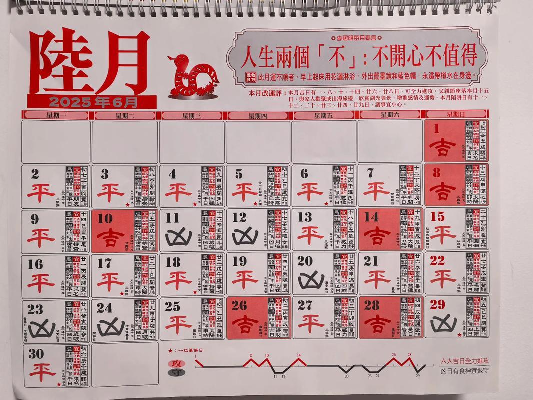 2026年四月份提車吉日
