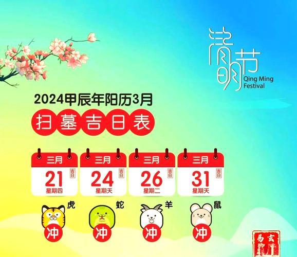 2026年11月份掃墓吉日查詢