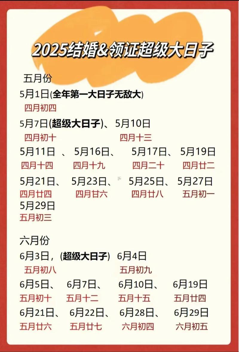 2025年9月剖腹產(chǎn)吉日