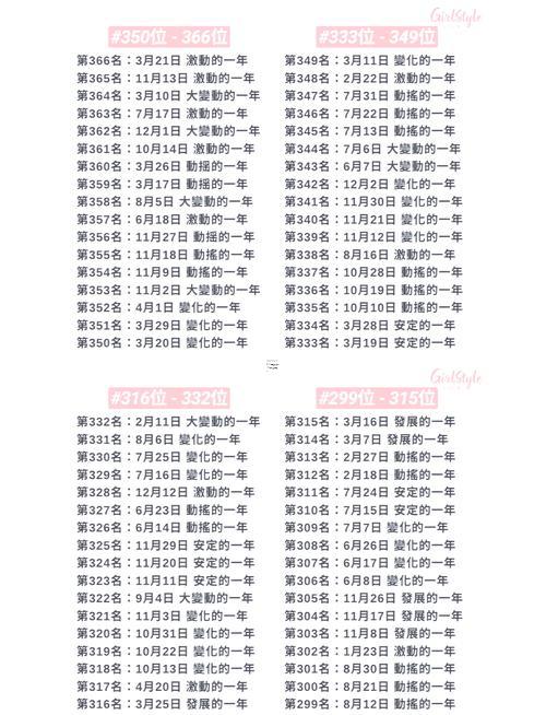 2025年10月最佳放生日期