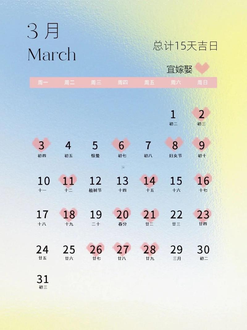 2025年12月最佳提車吉日