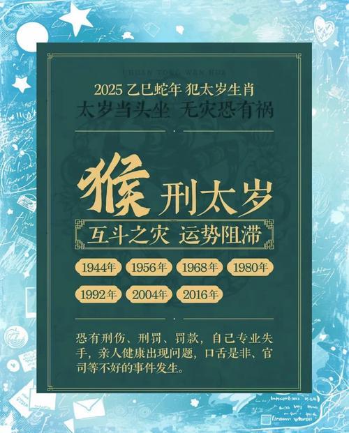 2025年太歲年有什么屬相