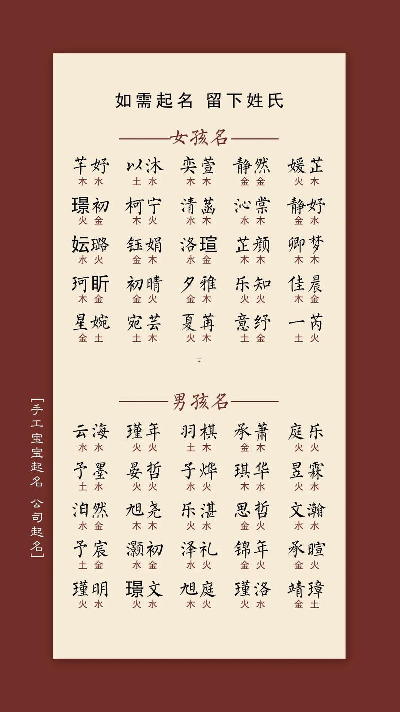 屬龍帶水的好名字大全