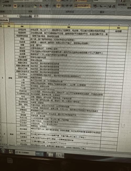 2026年8月裝修開工吉日有那幾天