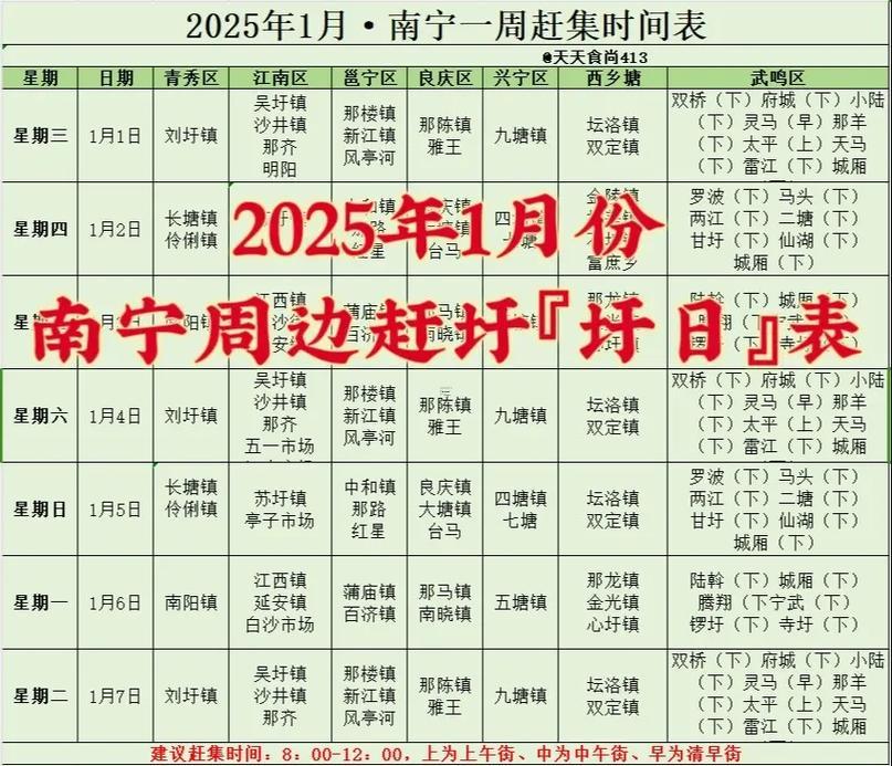 2025年九月動土好日子