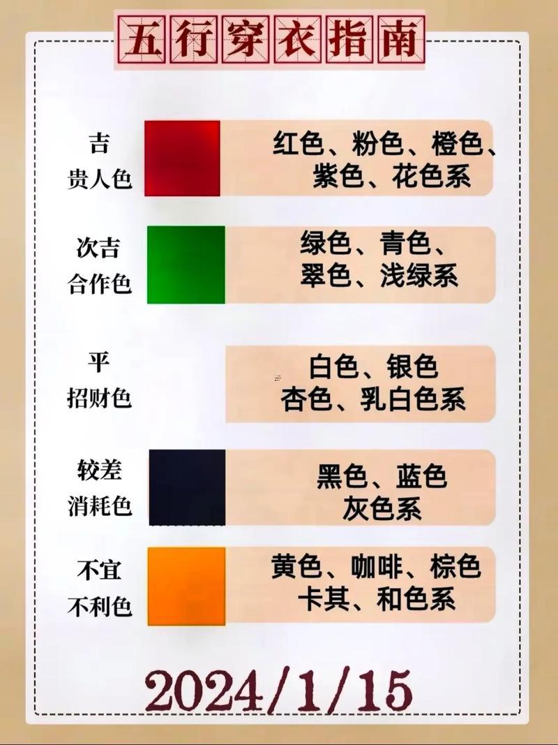 屬虎買房子朝向好嗎