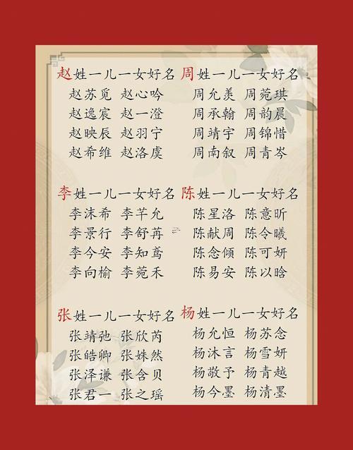 女孩許姓取名大全100分