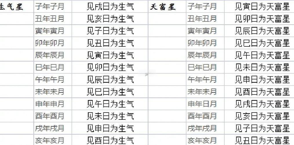 2025年10月開業(yè)吉日查詢