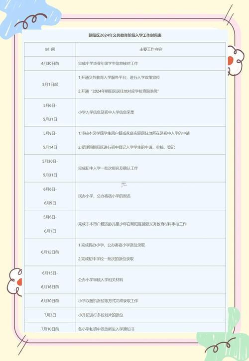 2025年9月宜入學(xué)吉日