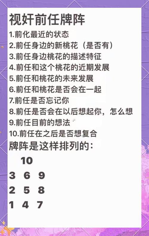 塔羅工作能力