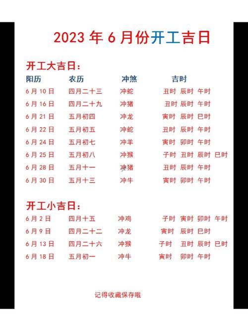十二月份入宅黃道吉日2026年