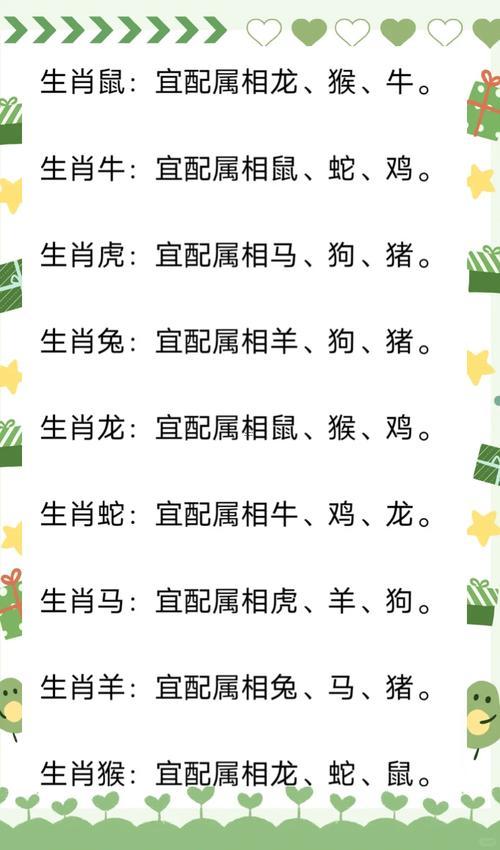 屬鼠跟什么東西屬相共同做生意
