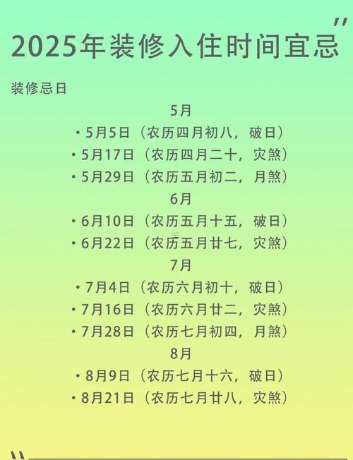 2025年11月裝修吉日