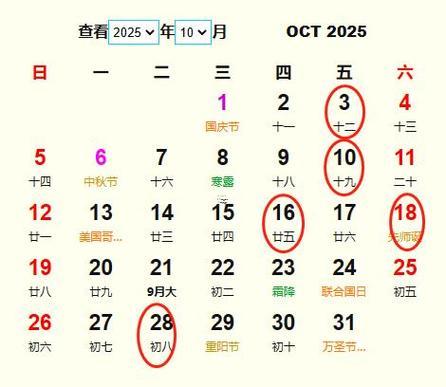 2025年10月開業(yè)黃道吉日