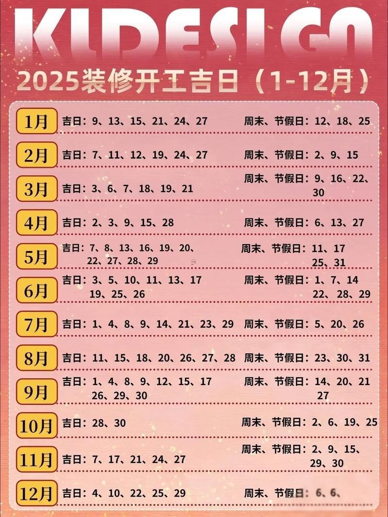 2025年9月建房動土黃道吉日