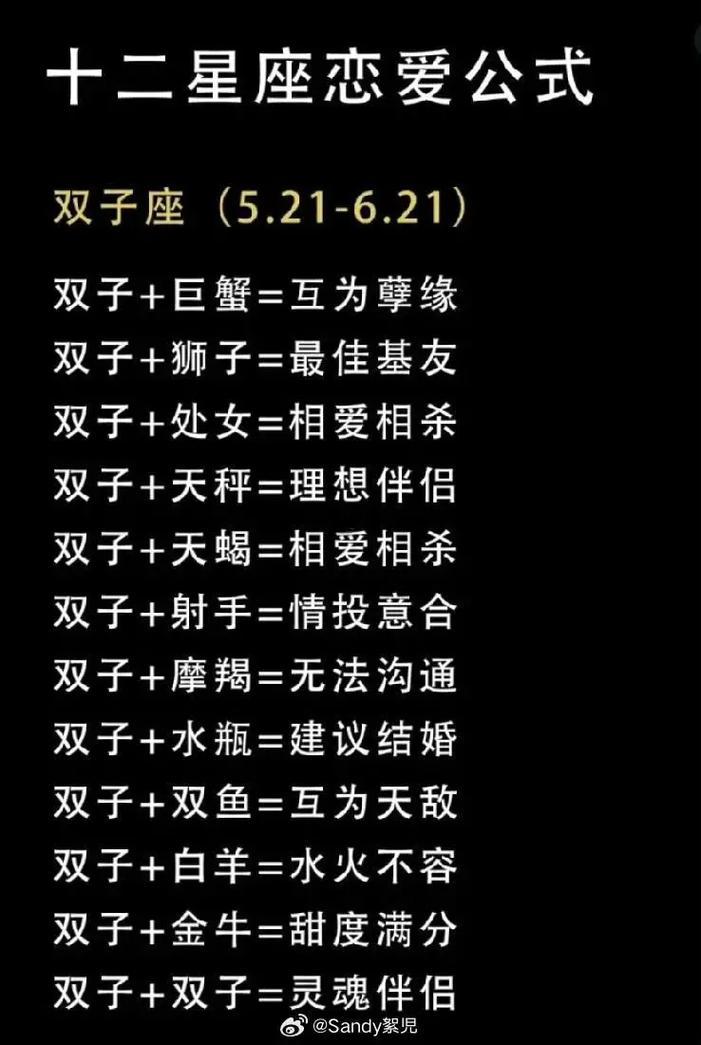 說實話"星座速配指數(shù)"
