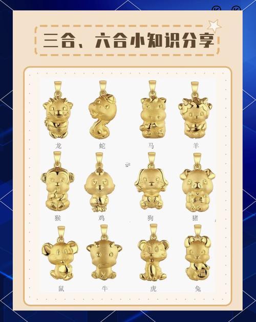 生肖龍逐月出生運(yùn)勢