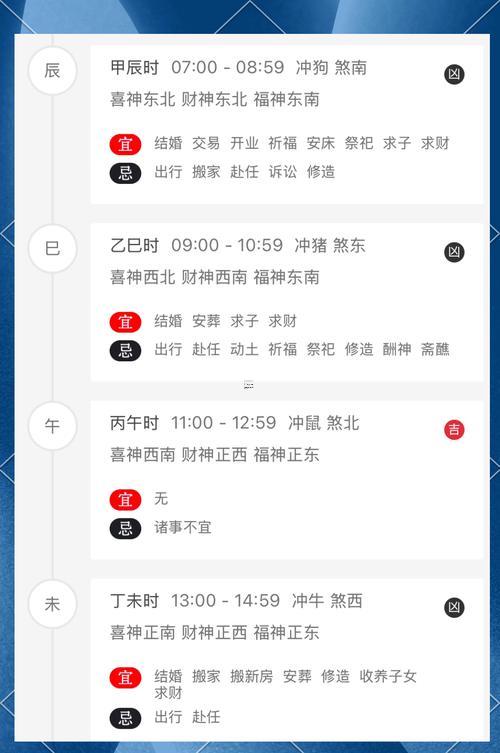 2025年12月相親吉日