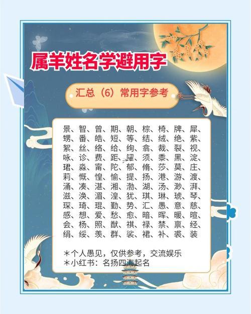 女寶起名宜用字