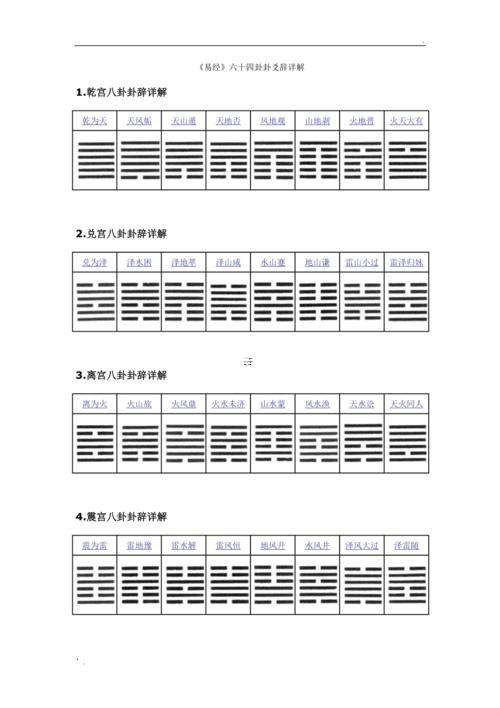 周易用時(shí)間起卦方式