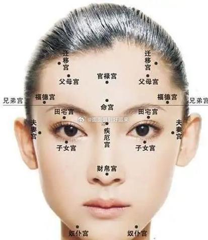 面相臉黑身體白是什么命