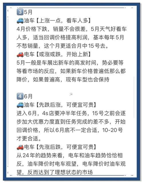 2025年12月最佳買(mǎi)車(chē)吉日