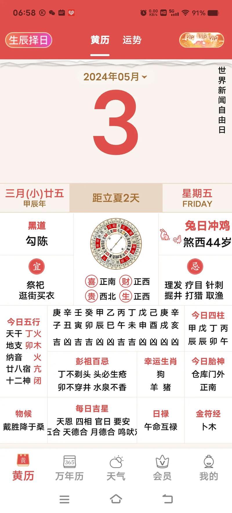 2026年五月生孩子的黃道吉日