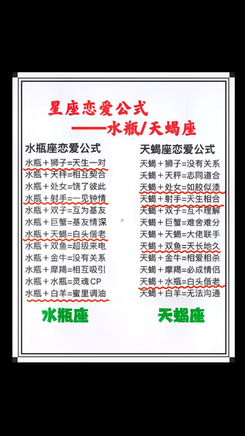 天蝎座有什么特征他喜歡什么東西