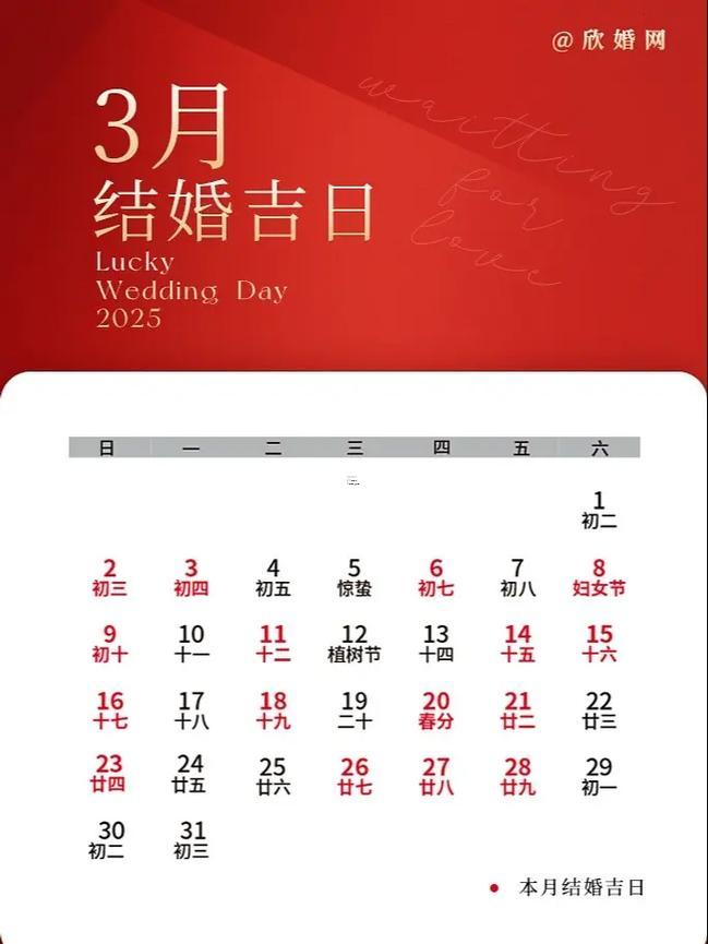 2025年10月結(jié)婚吉日