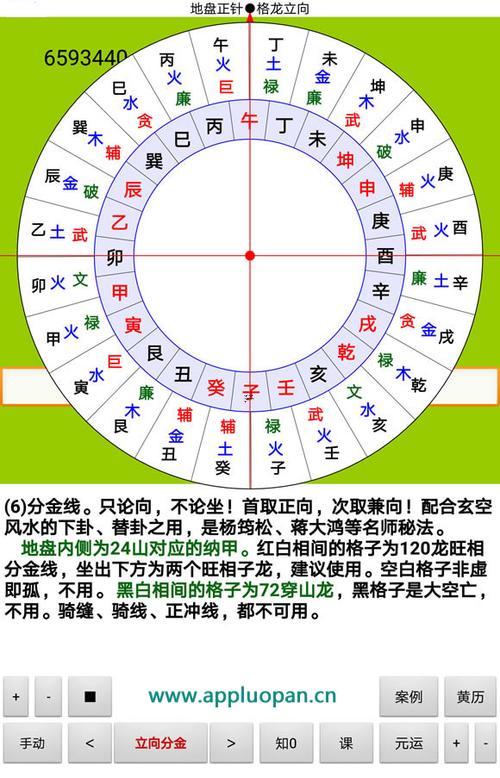 24山羅盤(pán)風(fēng)水吉兇詳解