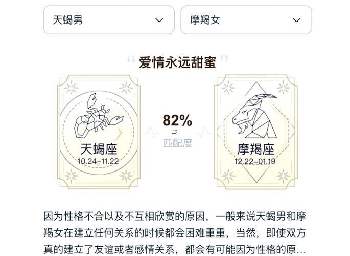 天蝎男被摩羯女吃定了