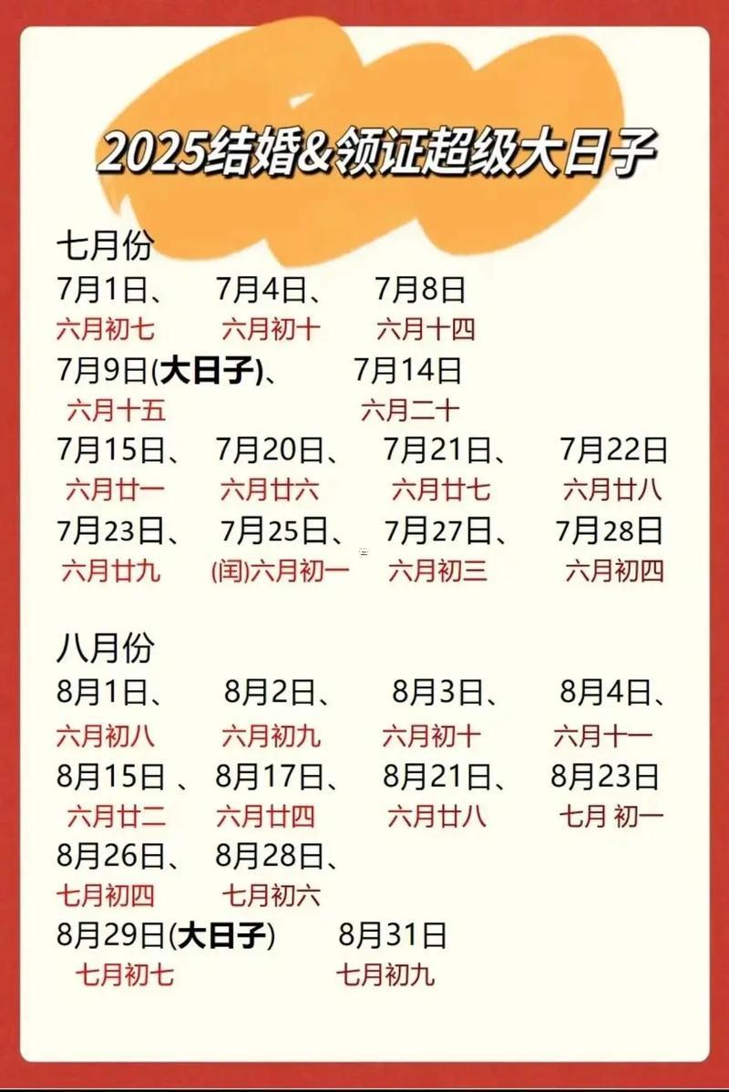 2025年12月最佳離職吉日