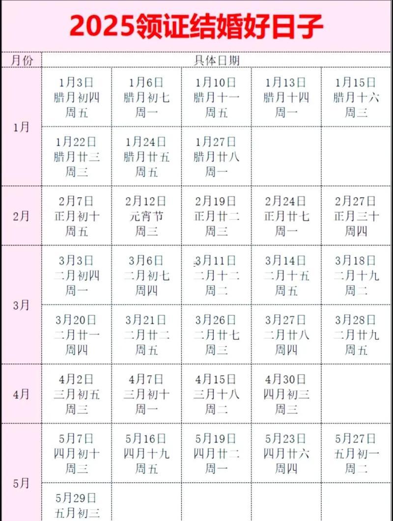 2025年農(nóng)歷九月領(lǐng)證吉日