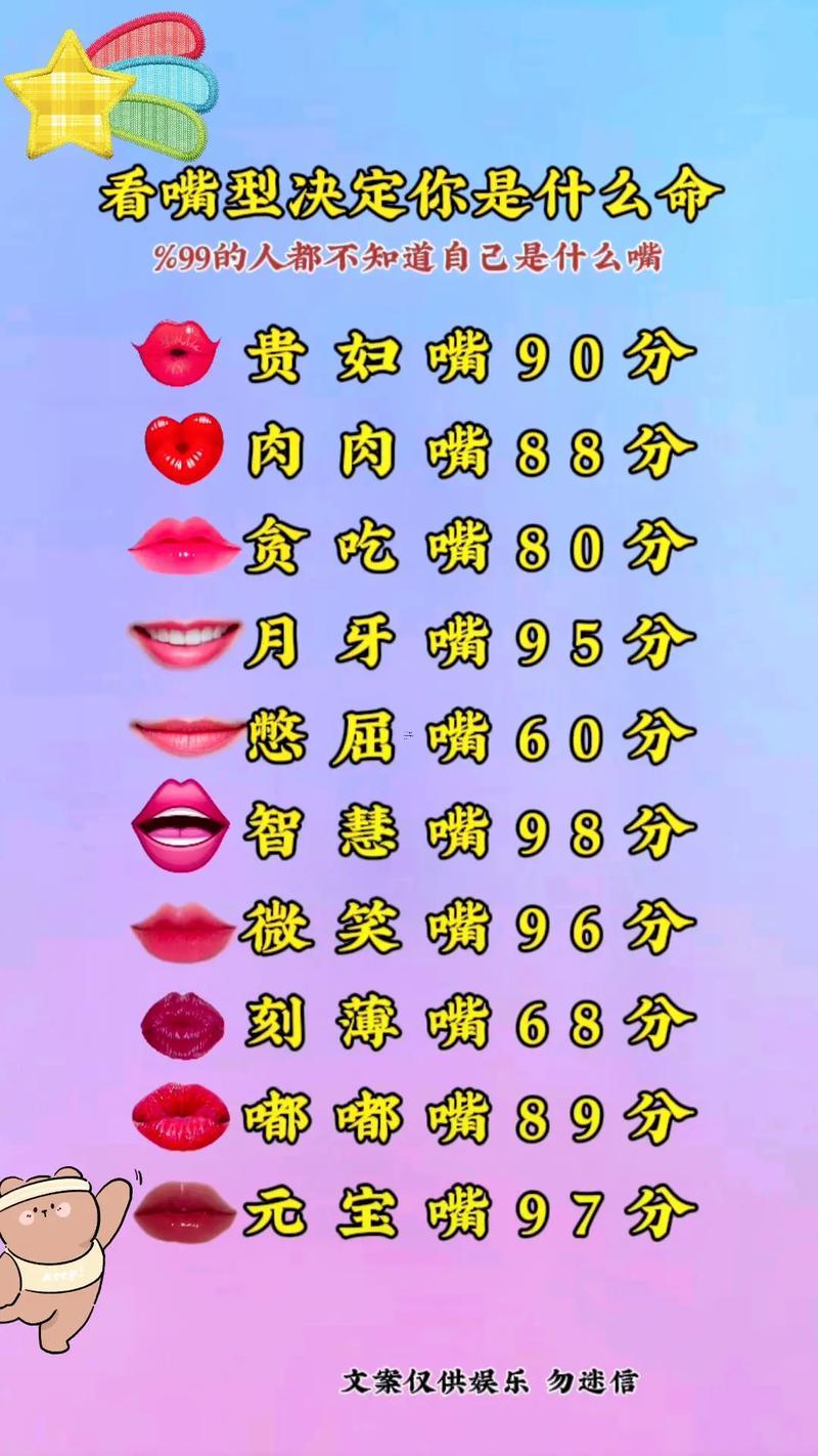 面相中的鳥嘴