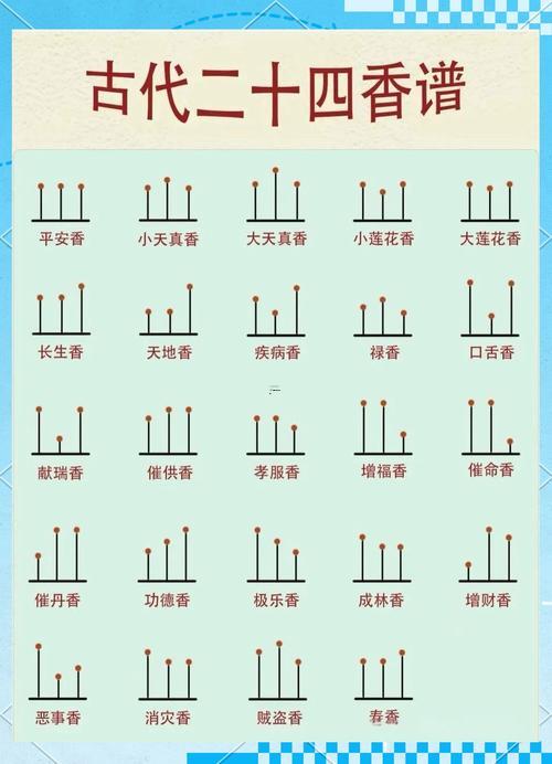 2026年5月適合上香的日子