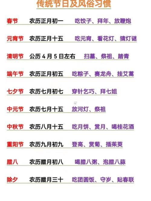2025年掃墓吉日