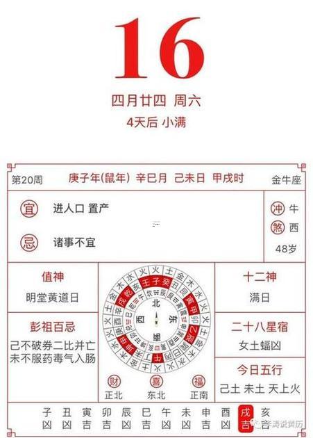 2026年4月份黃歷查詢黃道吉日