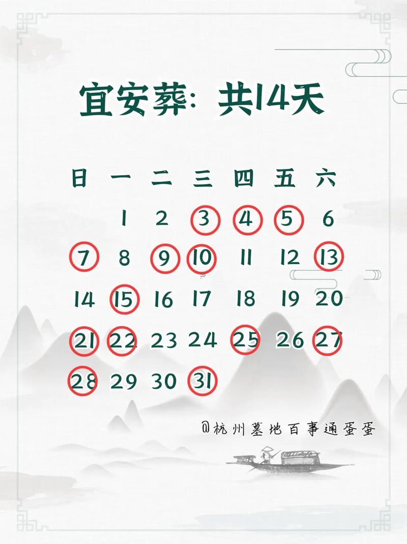 2025年11月遷墳最佳日子