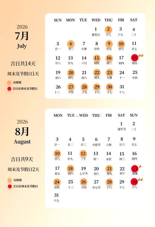 2026年1月出遠(yuǎn)門吉日