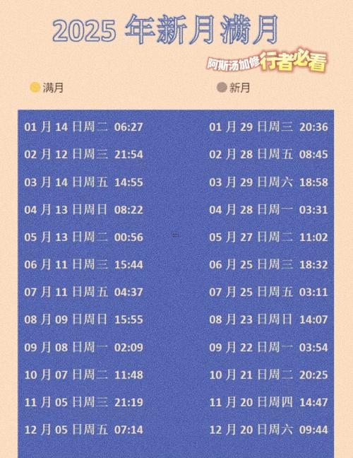 2025年9月份滿月酒吉日