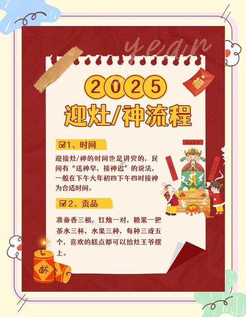 2025年10月作灶擇吉日