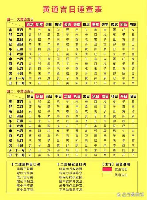 2026年7月份適合下葬的黃道吉日