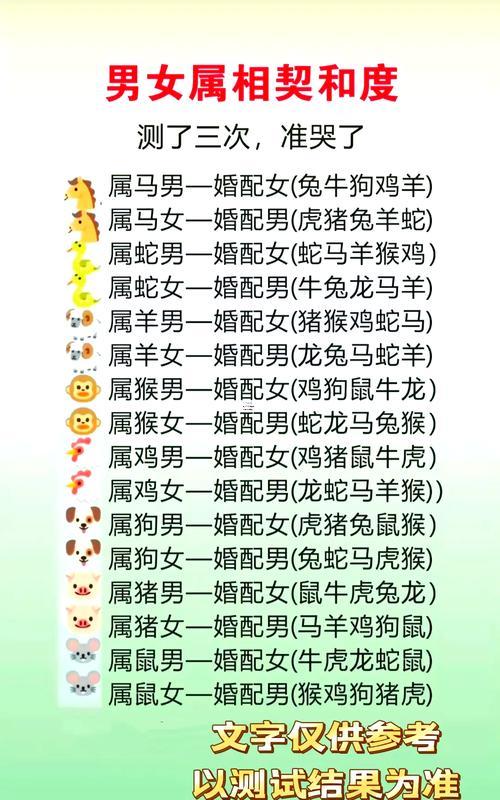 85年男與85年女婚配好嗎