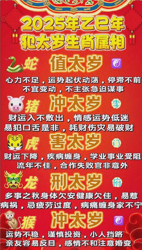 2025屬蛇的全年運勢