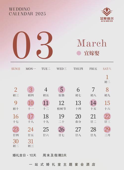 2025年10月哪天結(jié)婚好