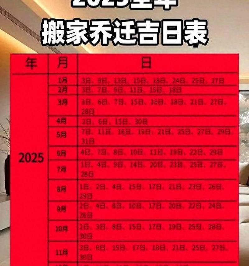 2025年12月結(jié)婚好日子